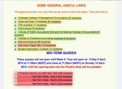 Heat map of Resources Usage by Students using MAV